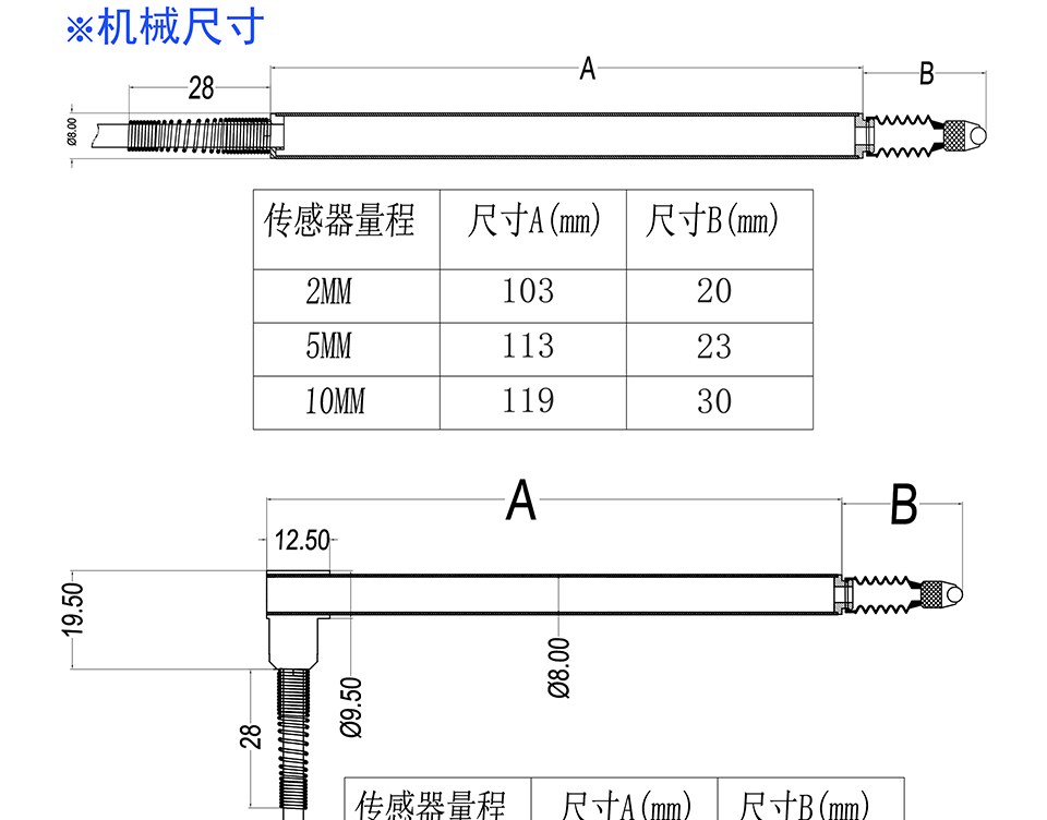 米蘭特F系列筆式LVDT位移傳感器彩頁_04.jpg